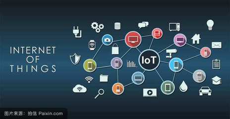 我國物聯網發展面臨的問題與應對措施